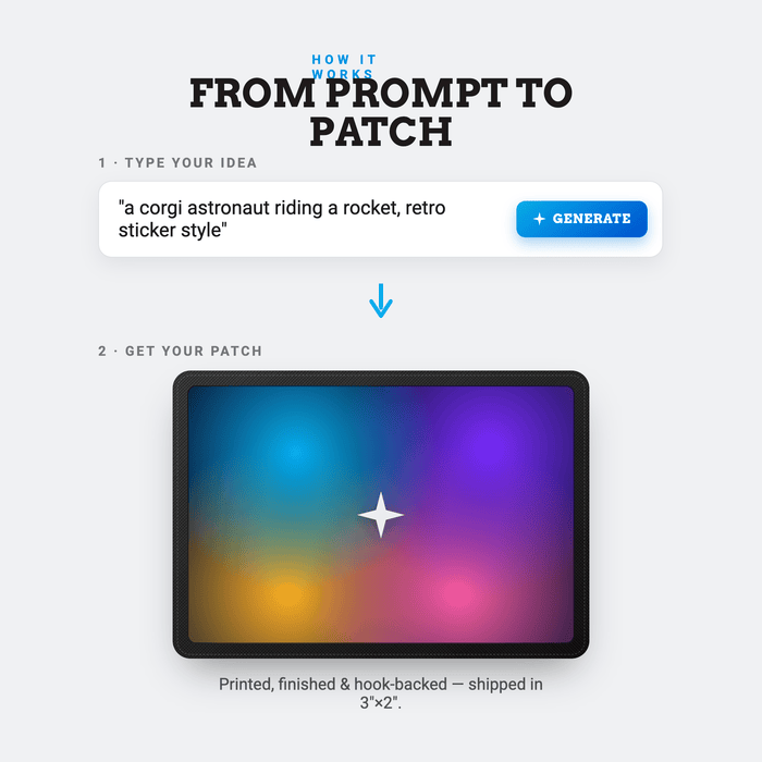 Custom AI Patch - Removable